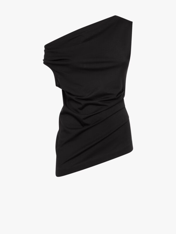 ASYMMETRIC TOP